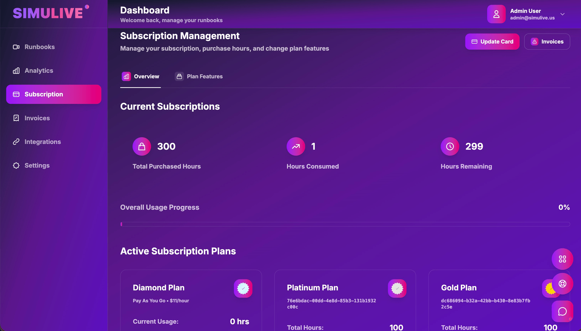 SimuLive Subscription Dashboard