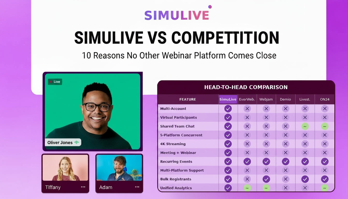 SimuLive vs The Competition: 10 Reasons No Other Webinar Platform Comes Close in 2026